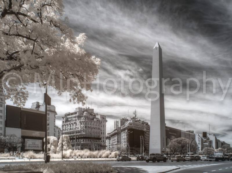 Buenos Aires, Argentina 2023